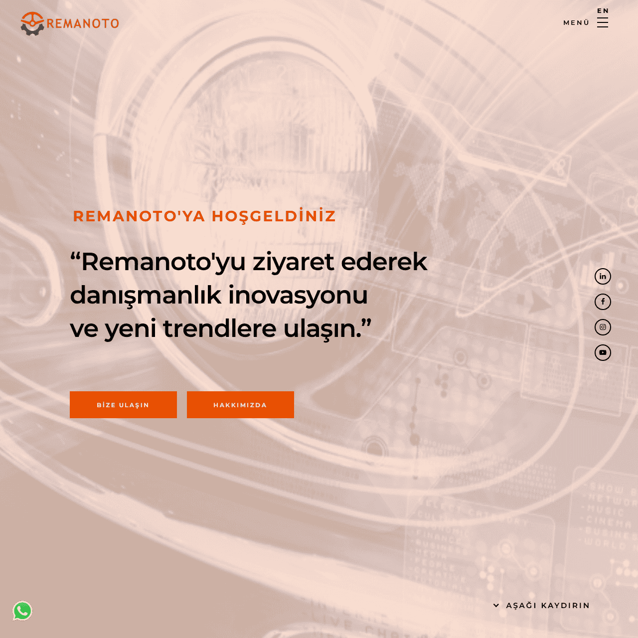 portfolio popup